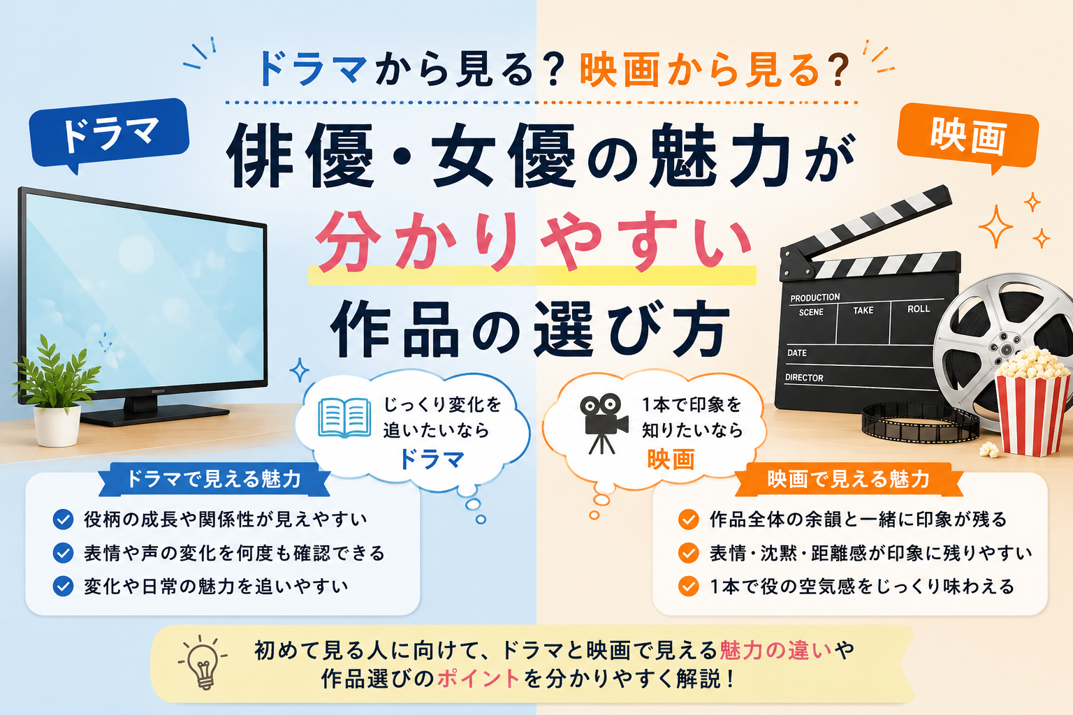 俳優・女優の出演作をドラマから見るか映画から見るか選ぶ考え方を解説するアイキャッチ画像